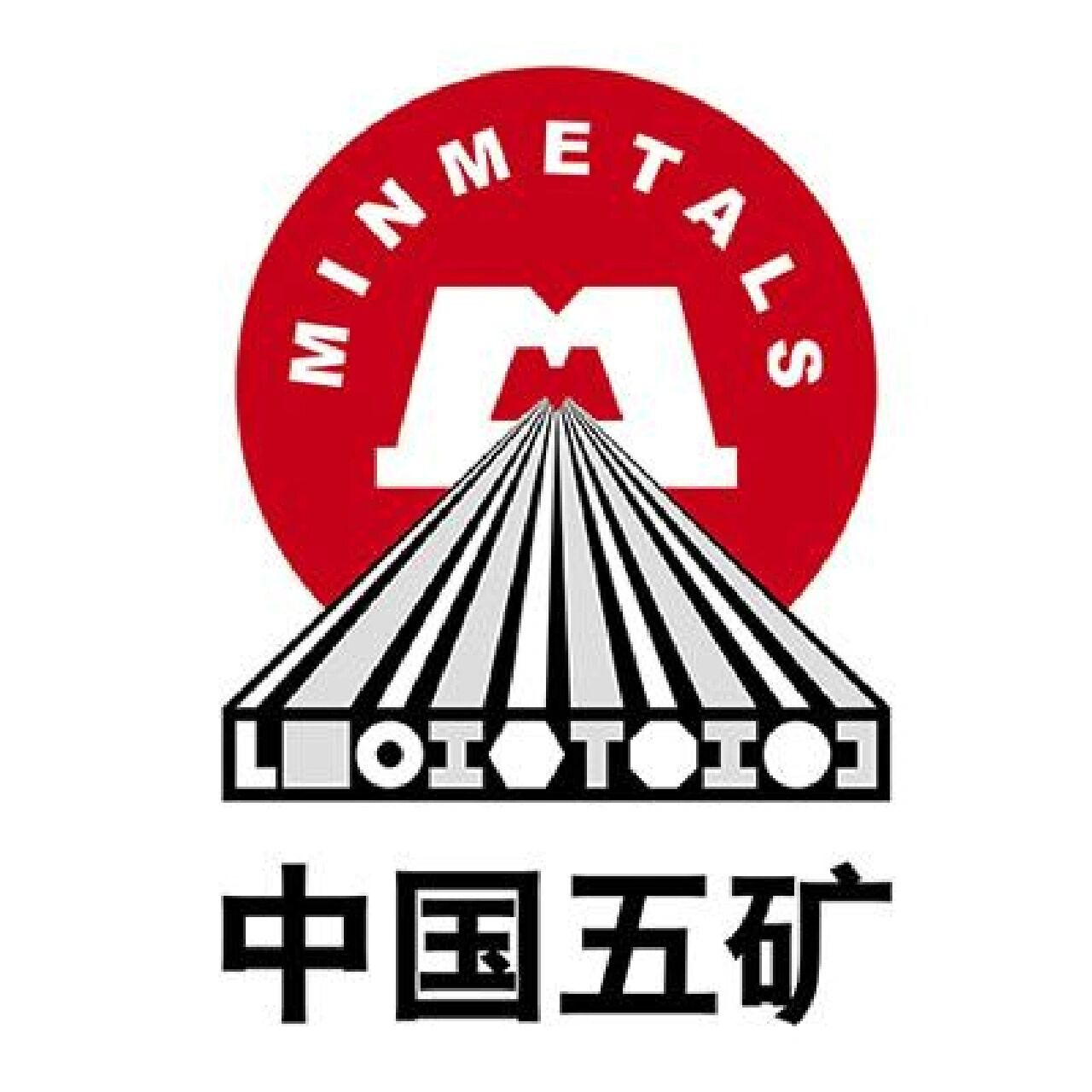 中国五矿