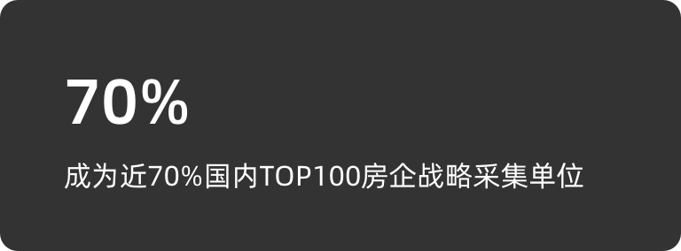 成为近70%国内TOP100房企战略采集单位